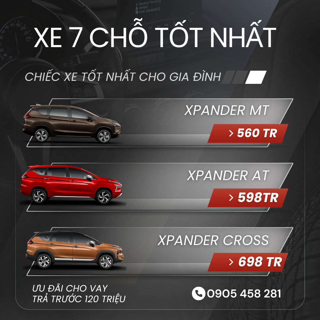 Các phiên bản Xpander đang bán tại Daesco Đà Nẵng