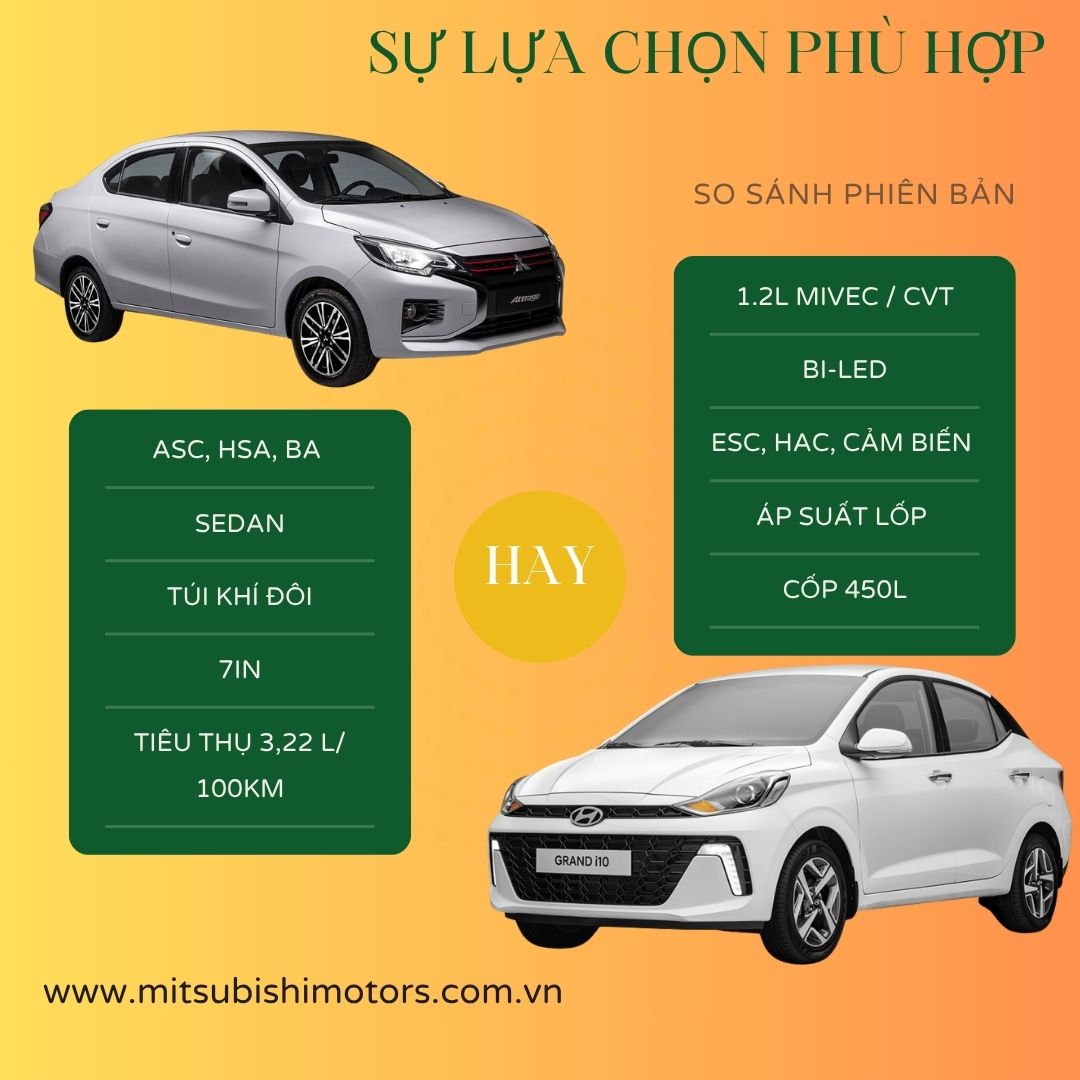 So sánh Attrage CVT Pre và i10