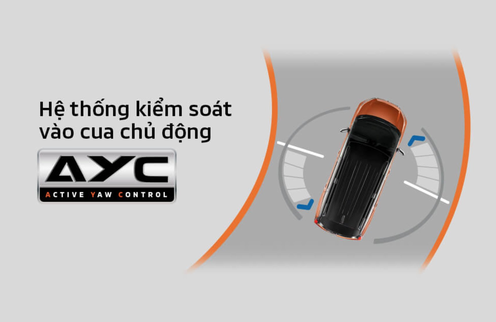 AYC Của mitsubishi
